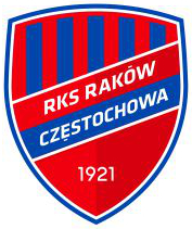 RakówCzęstochowa